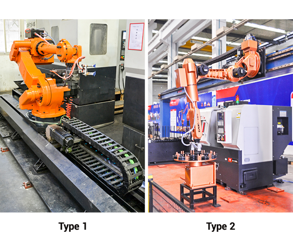GSK Gantry Type Guide Rail