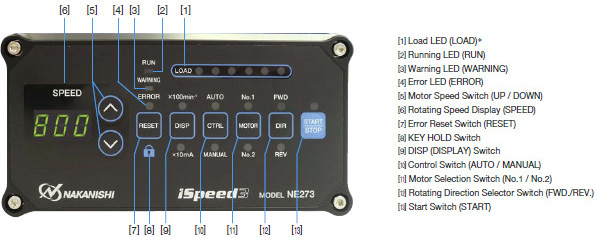 NSK iSpeed Control Unit